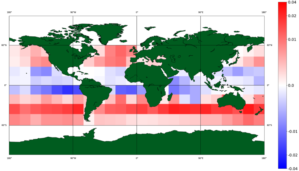 Indirect effects of aerosols on warm cloud cover